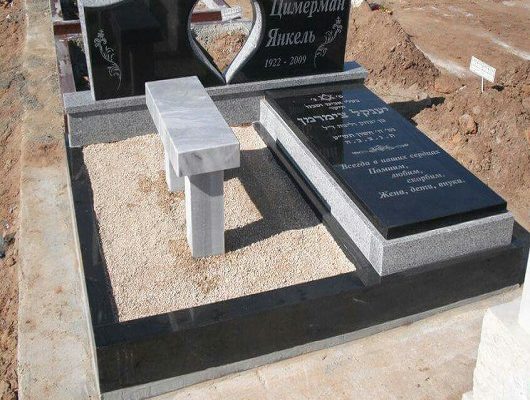 Kapalı Mezar Modelleri